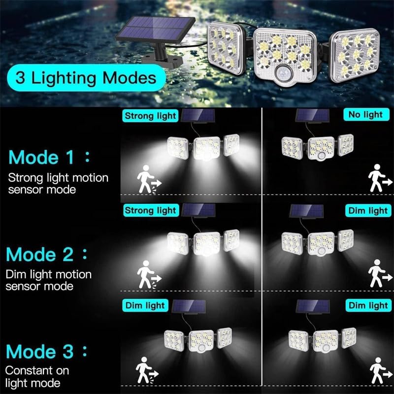 Solar Lights Outdoor with Motion Sensor