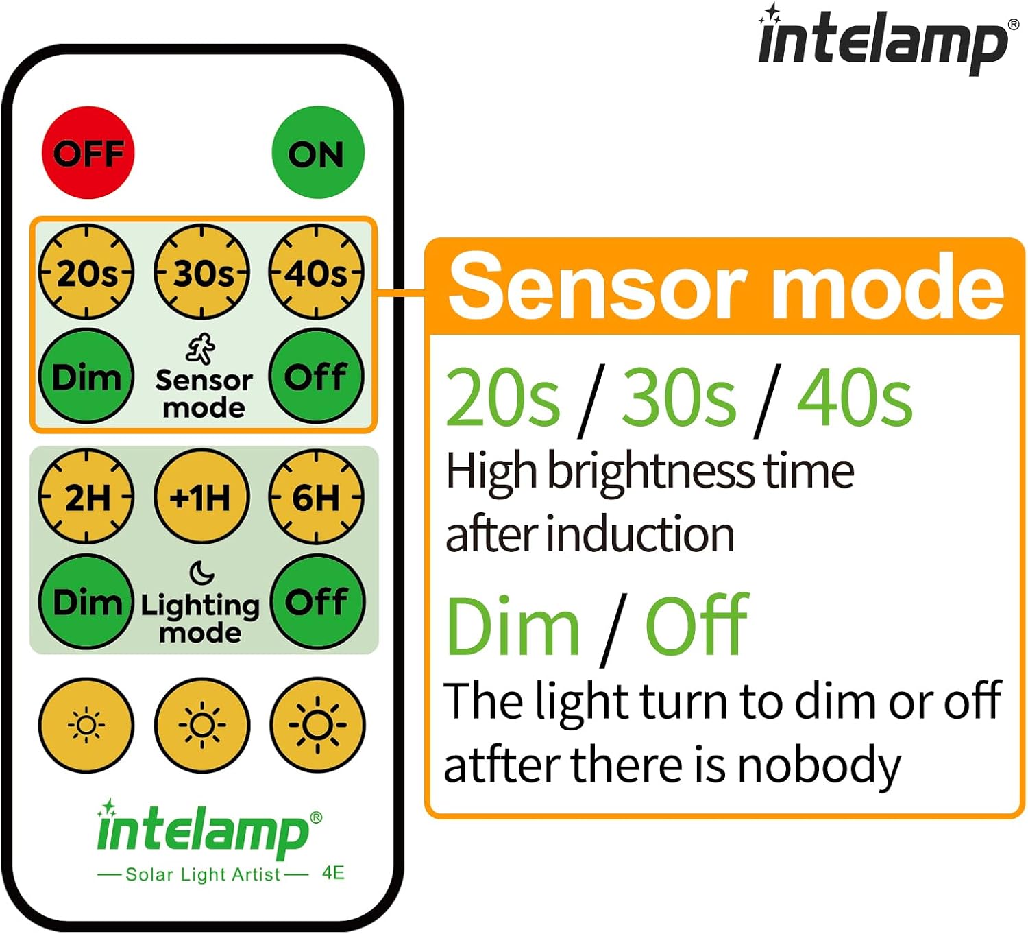 intelamp Solar Outdoor Lights