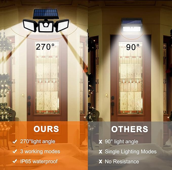 HOORAY Solar Motion Sensor Light - 800Lumens 74 LED