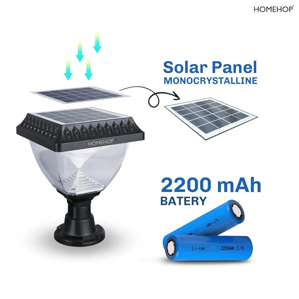 Homehop 10W Solar RGB Gate Light – Waterproof, Decorative, Automatic.