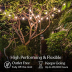 XERGY Solar String Lights, Shatterproof Led Solar String Light